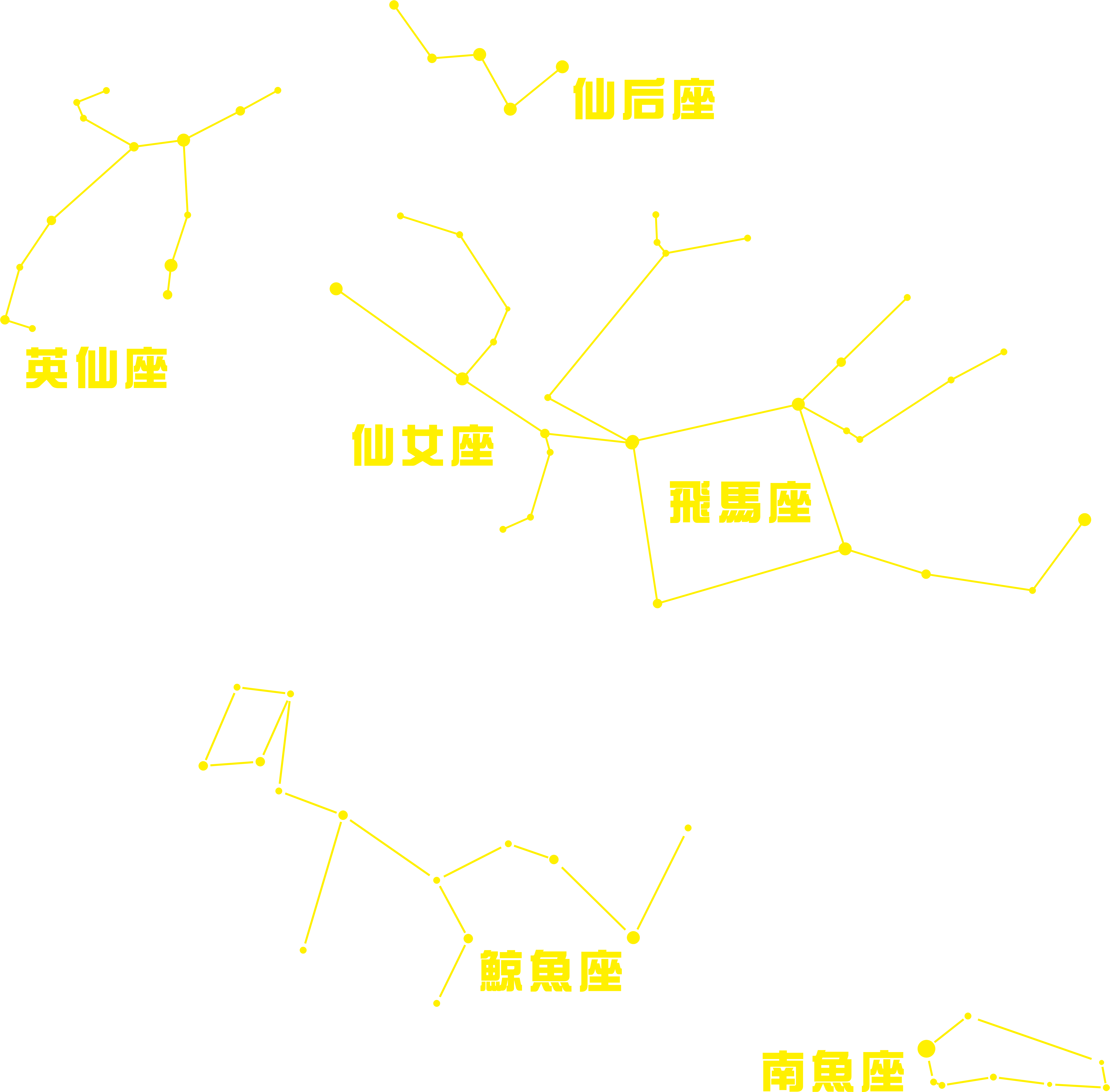 四季主要星座